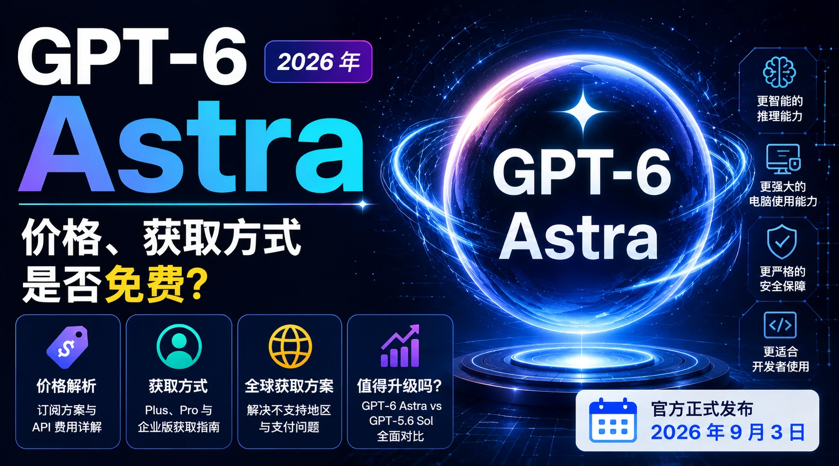GPT-6 Astra 2026：价格、获取方式、是否免费？