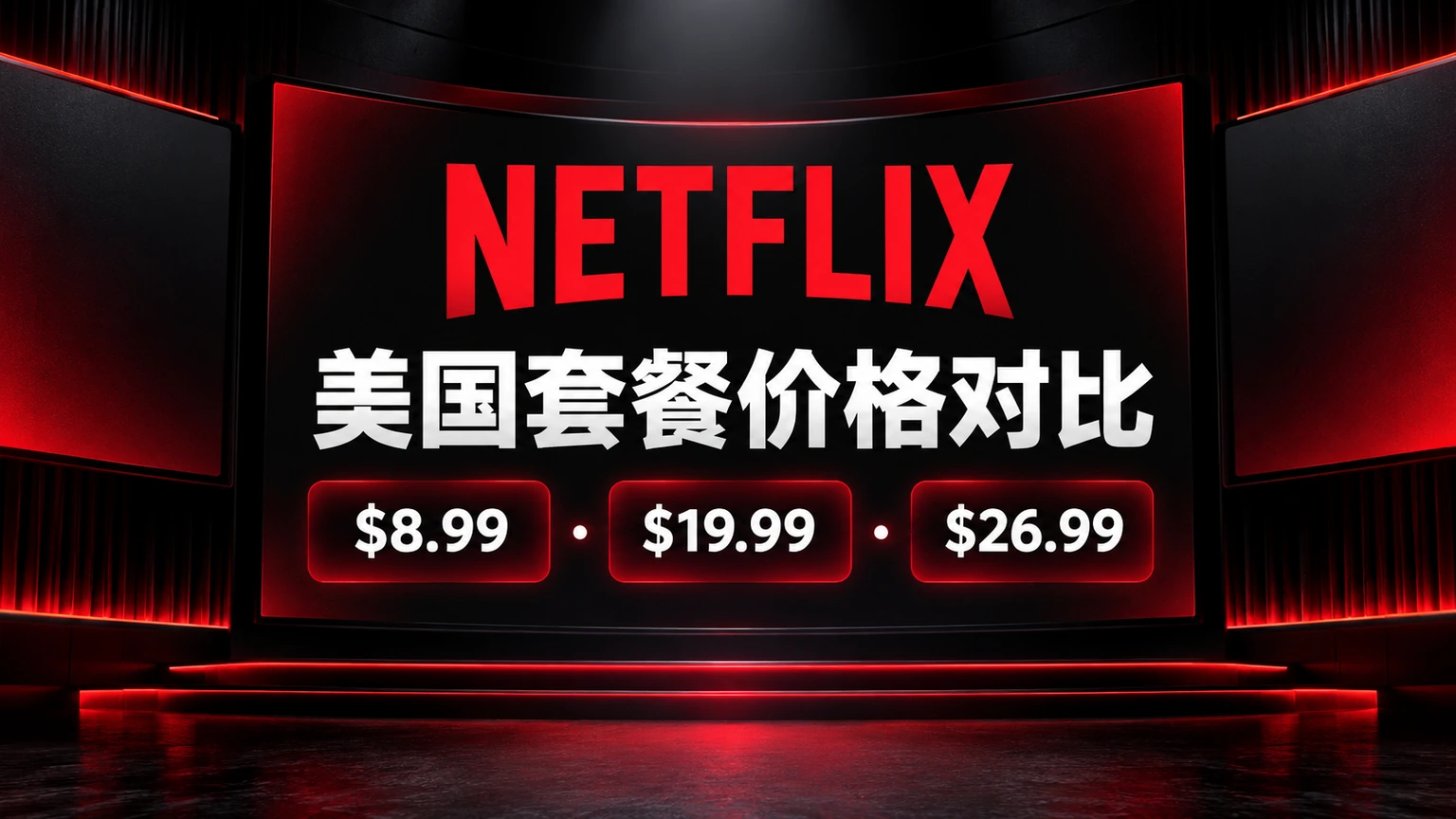 Netflix 套餐价格：美国三档方案完整对比