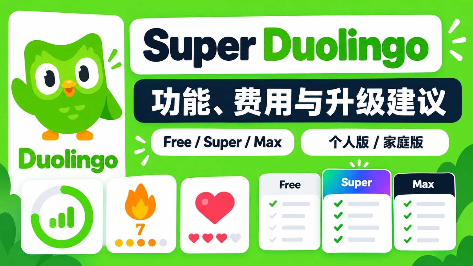 多邻国学习与 Free、Super、Max 会员选择插图