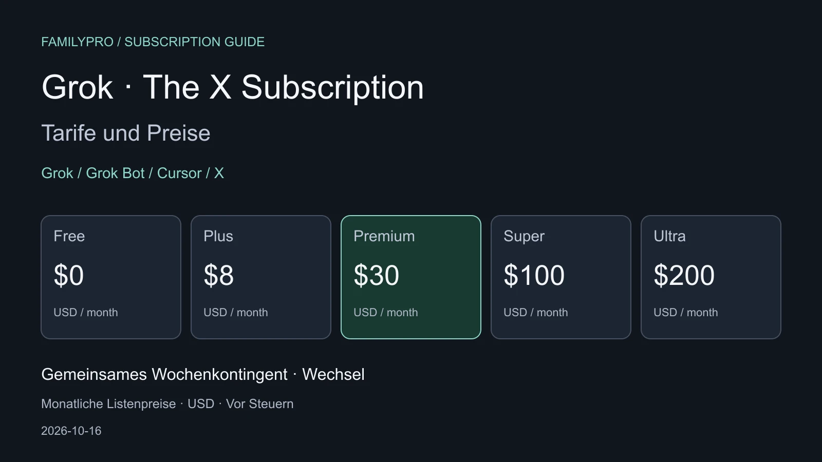 Grok-X-Subscription-Tarife mit monatlichen Listenpreisen in US-Dollar