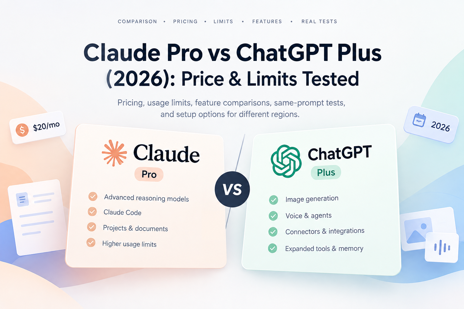 Claude Pro vs ChatGPT Plus (2026): Price & Limits Tested