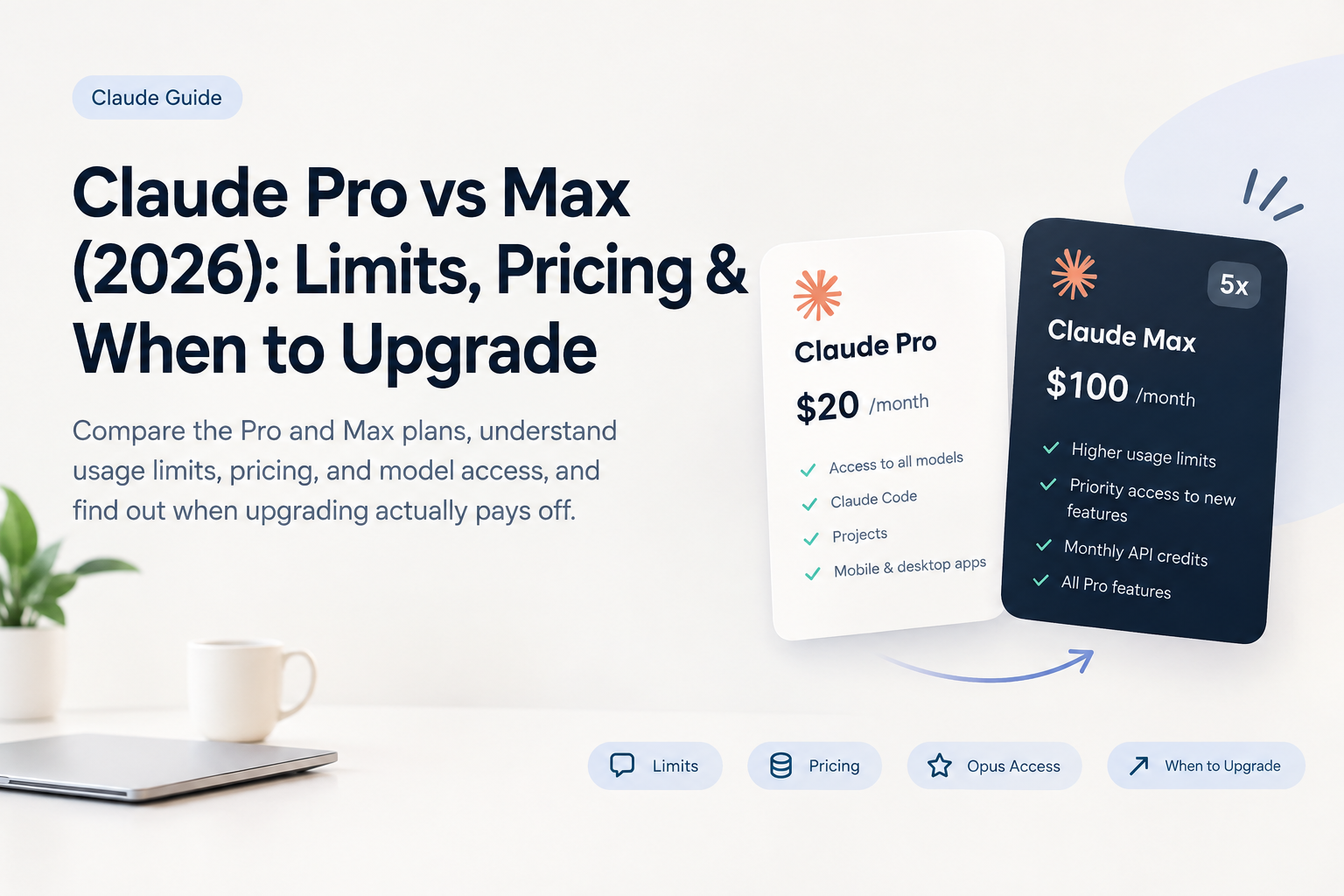Claude Pro vs Max (2026): Limits, Pricing & When to Upgrade