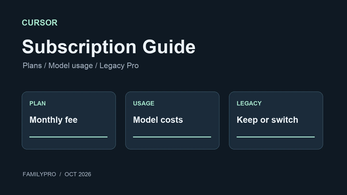 Cursor Subscription: Prices, Model Fees and Legacy Pro Plans