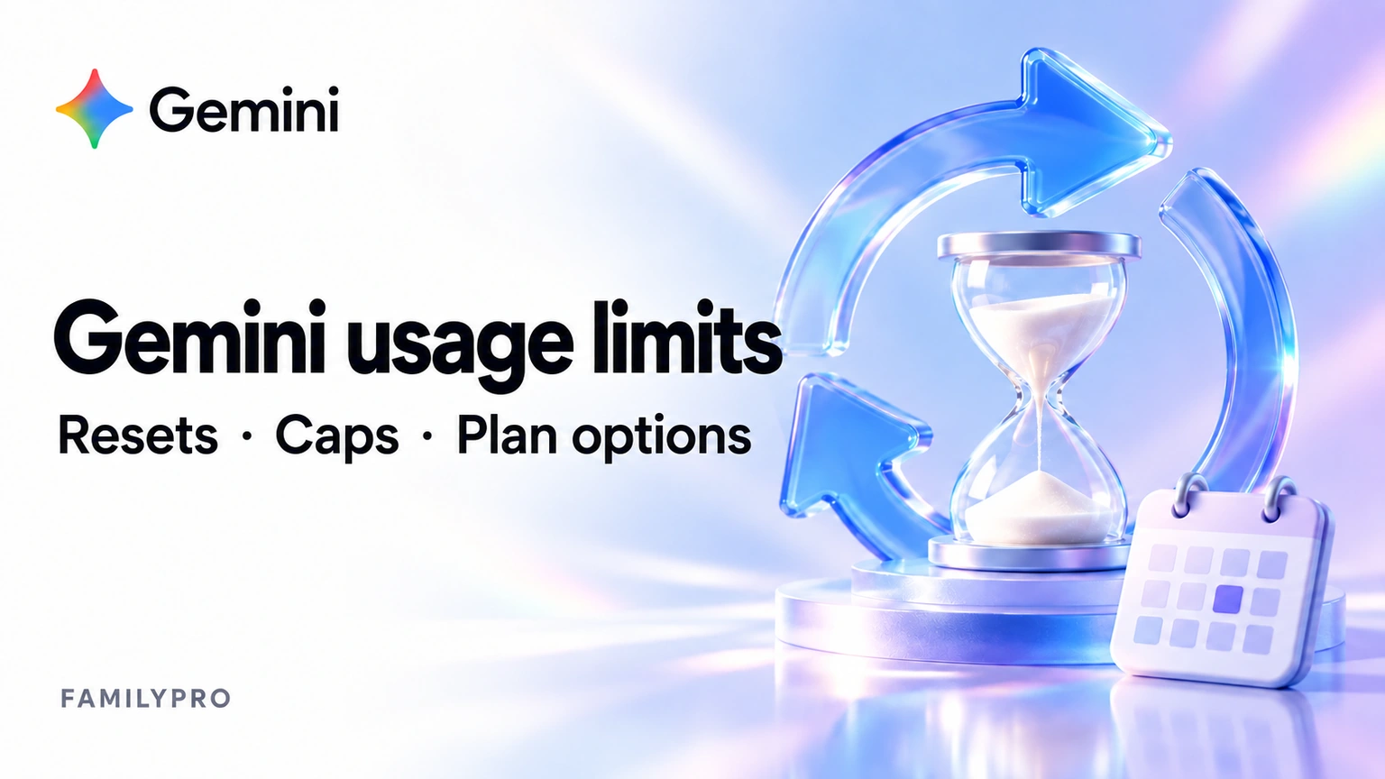 Gemini Usage Limits: Five-Hour Resets, Weekly Caps, and Plan Choices