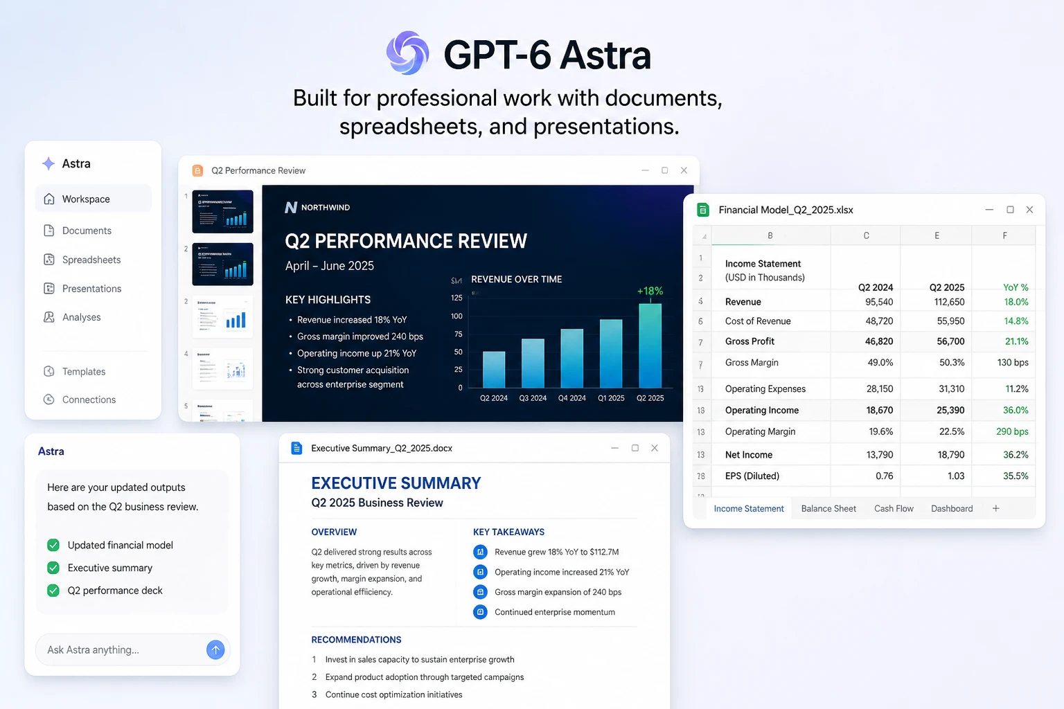 GPT-6 Astra creating spreadsheets and presentations