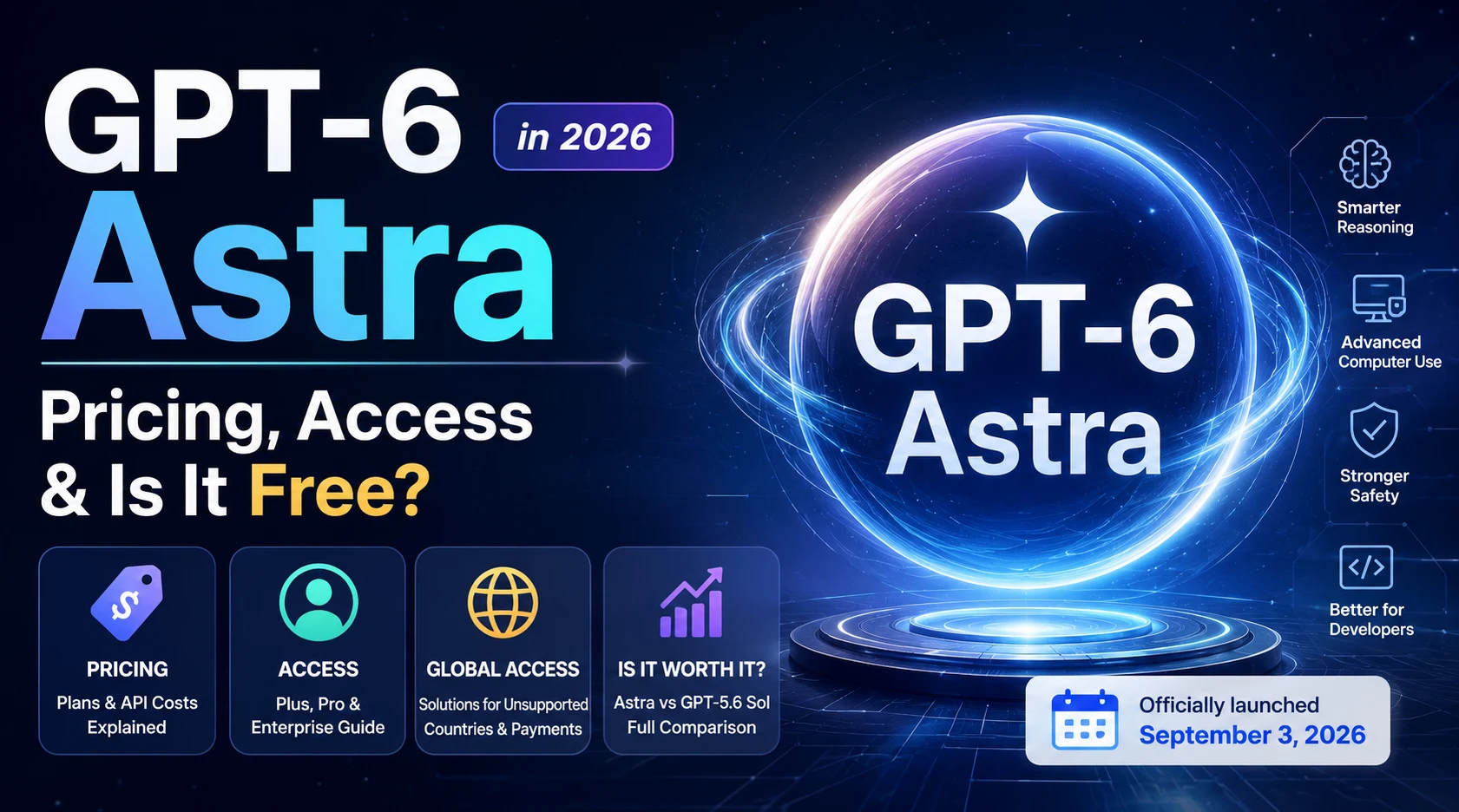 GPT-6 Astra in 2026: Pricing, Access & Is It Free?