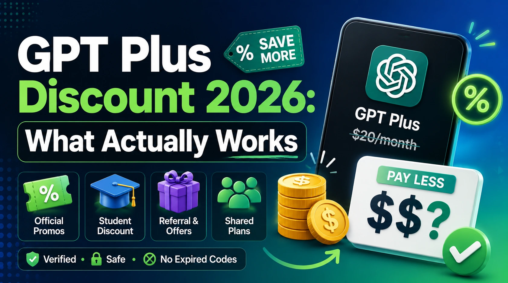GPT Plus Discount 2026: What Actually Works