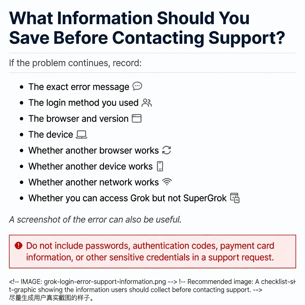 grok login error support information