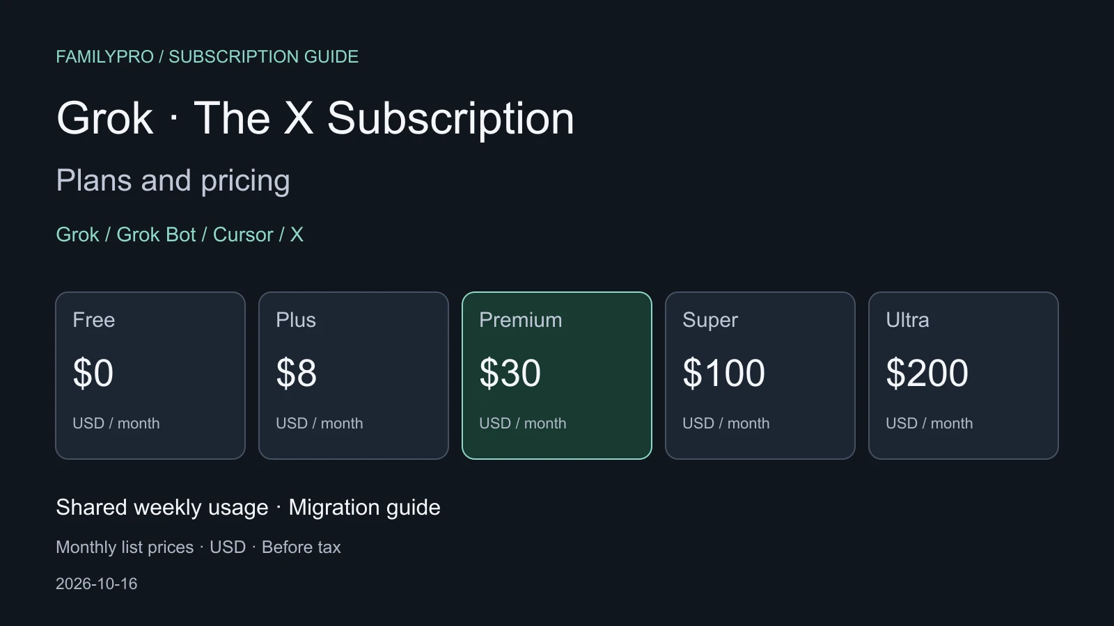 Grok X Subscription plans and monthly USD list prices