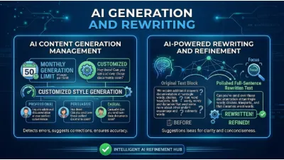 AI Generation and Rewriting