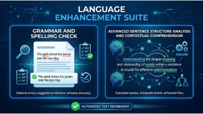 Grammar and Spelling Check