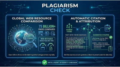 Plagiarism Check
