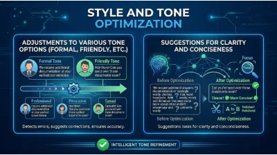 Style and Tone Optimization