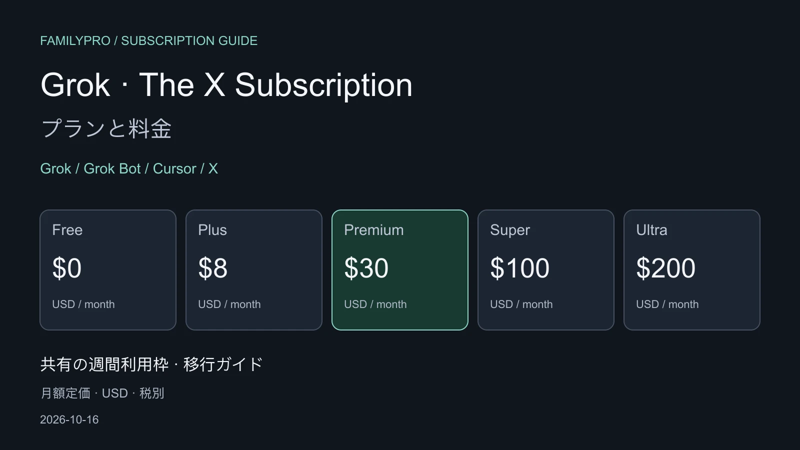 Grok統合サブスクの5プランと米ドル建て月額料金