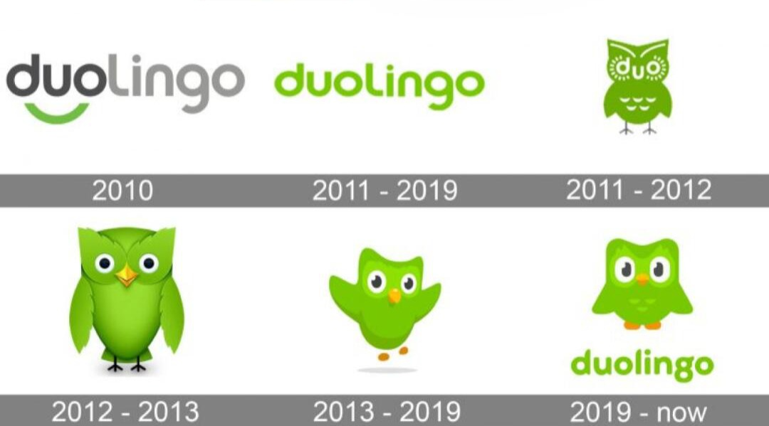 duolingo-development-history