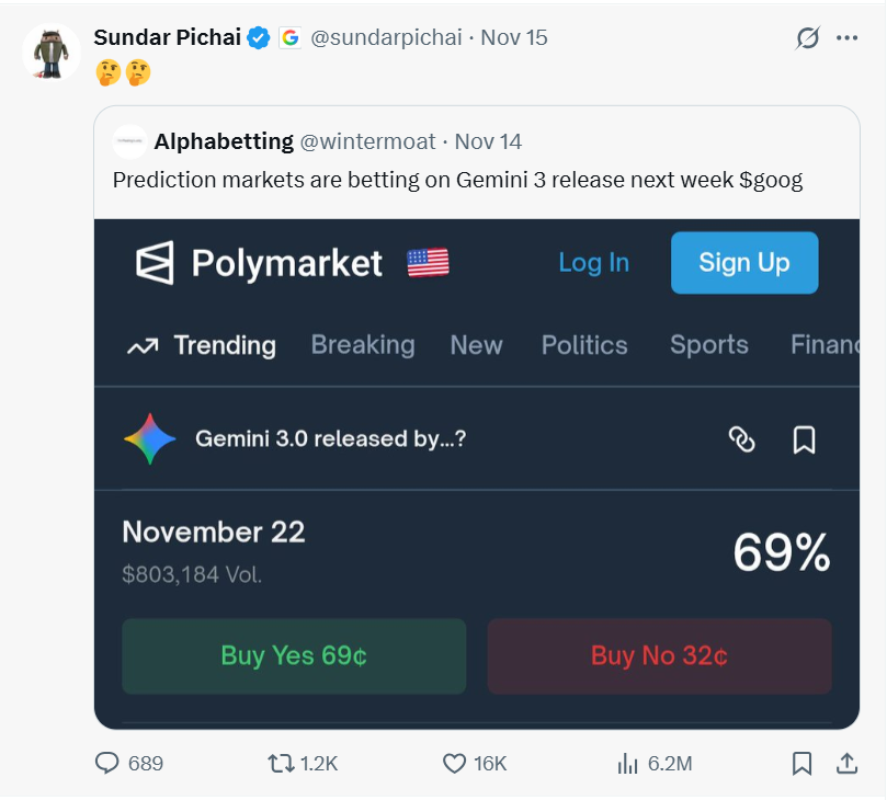 google ceo dropped a single thinking face on twitter