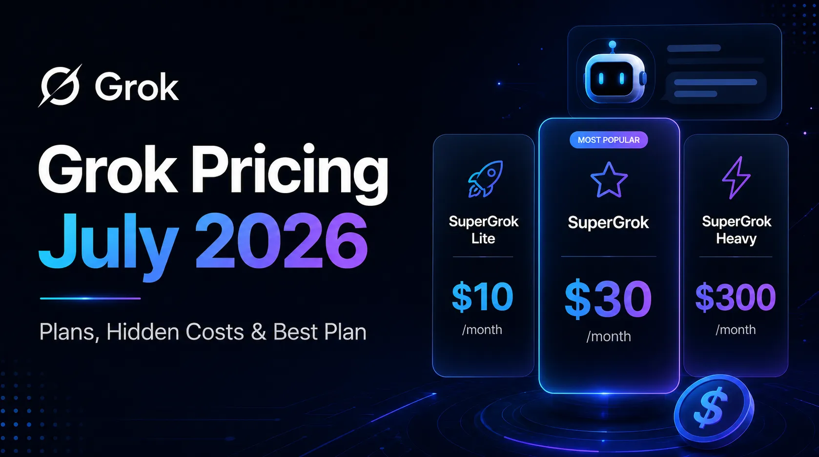 Grok Pricing July 2026: Plans, Hidden Costs & Best Plan