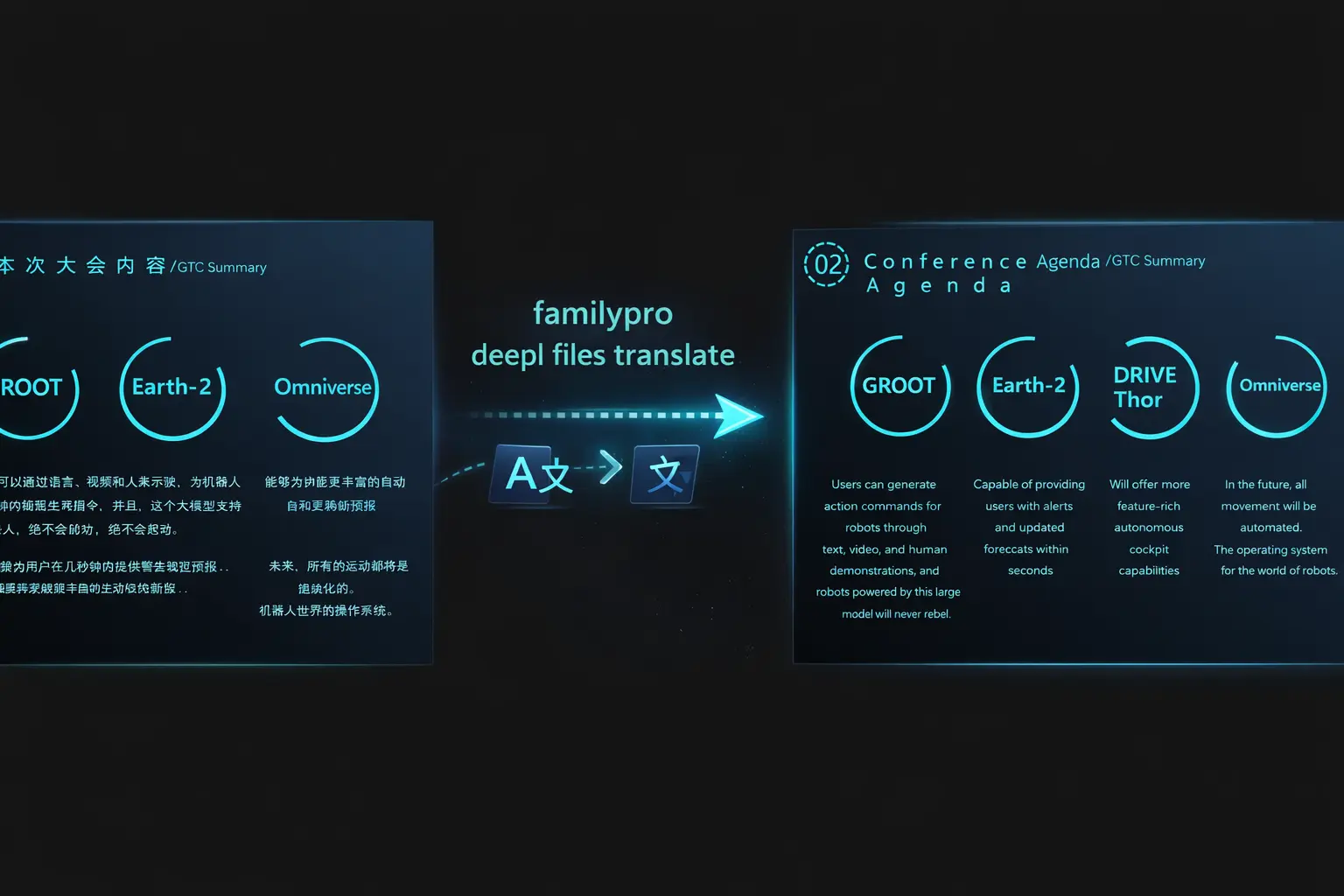 deepl ppt file translate before/after