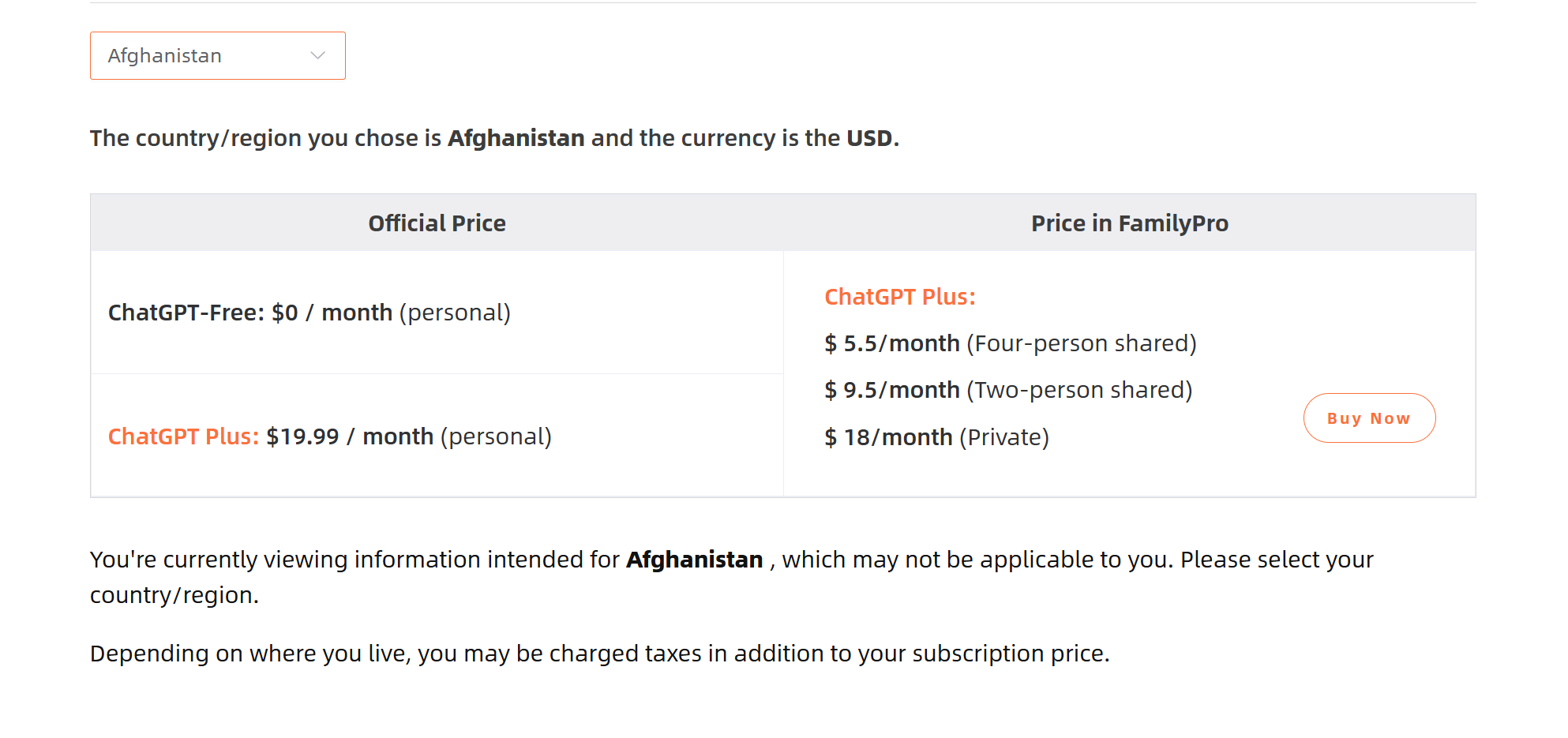 How to Find the Cheapest Country for ChatGPT? 