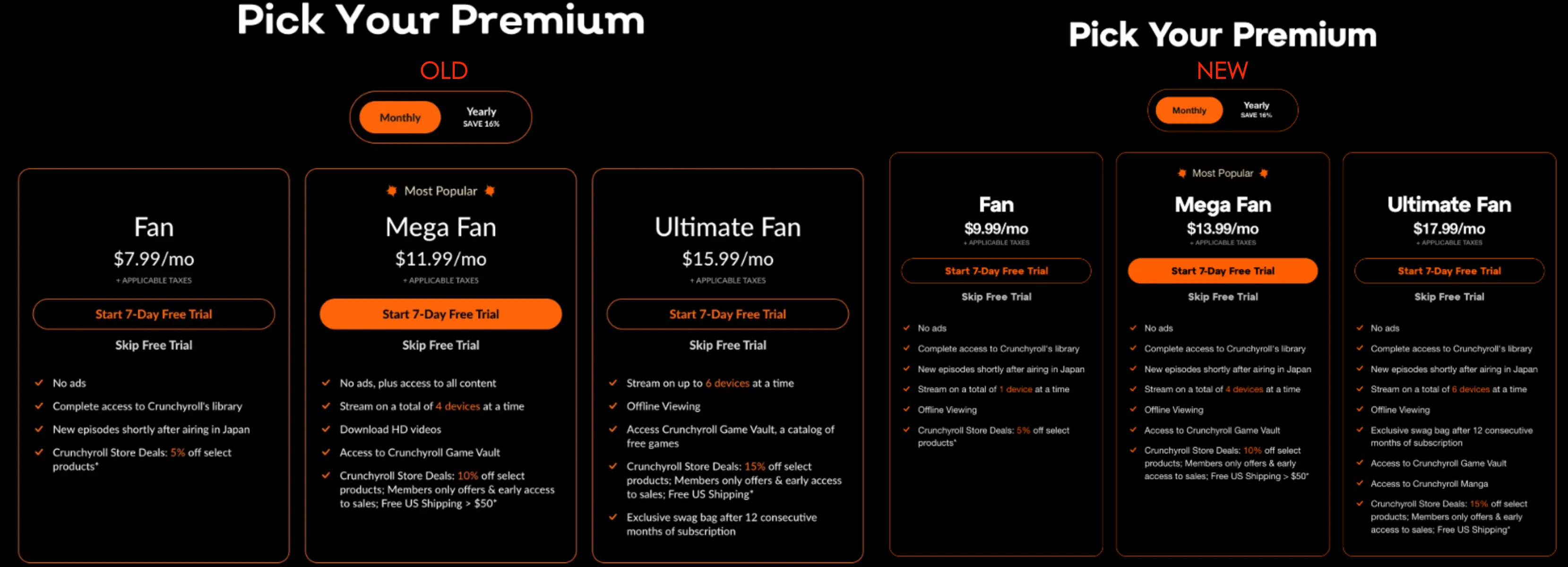 Crunchyroll premium options