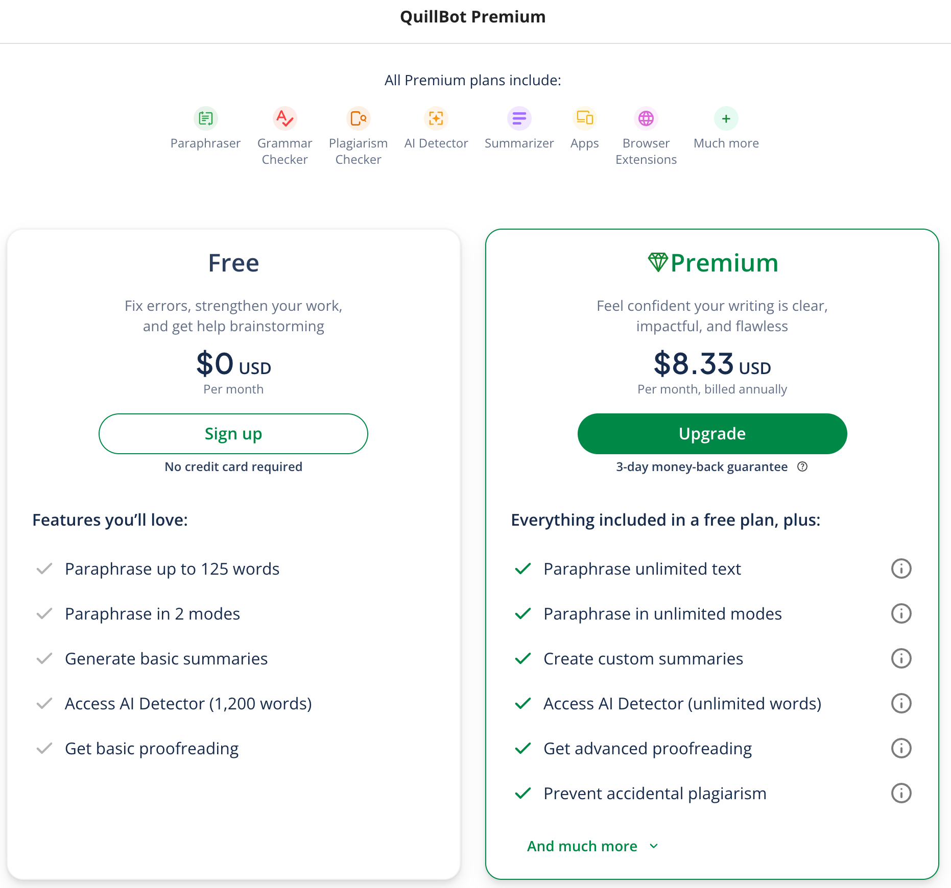 quillbot_premium