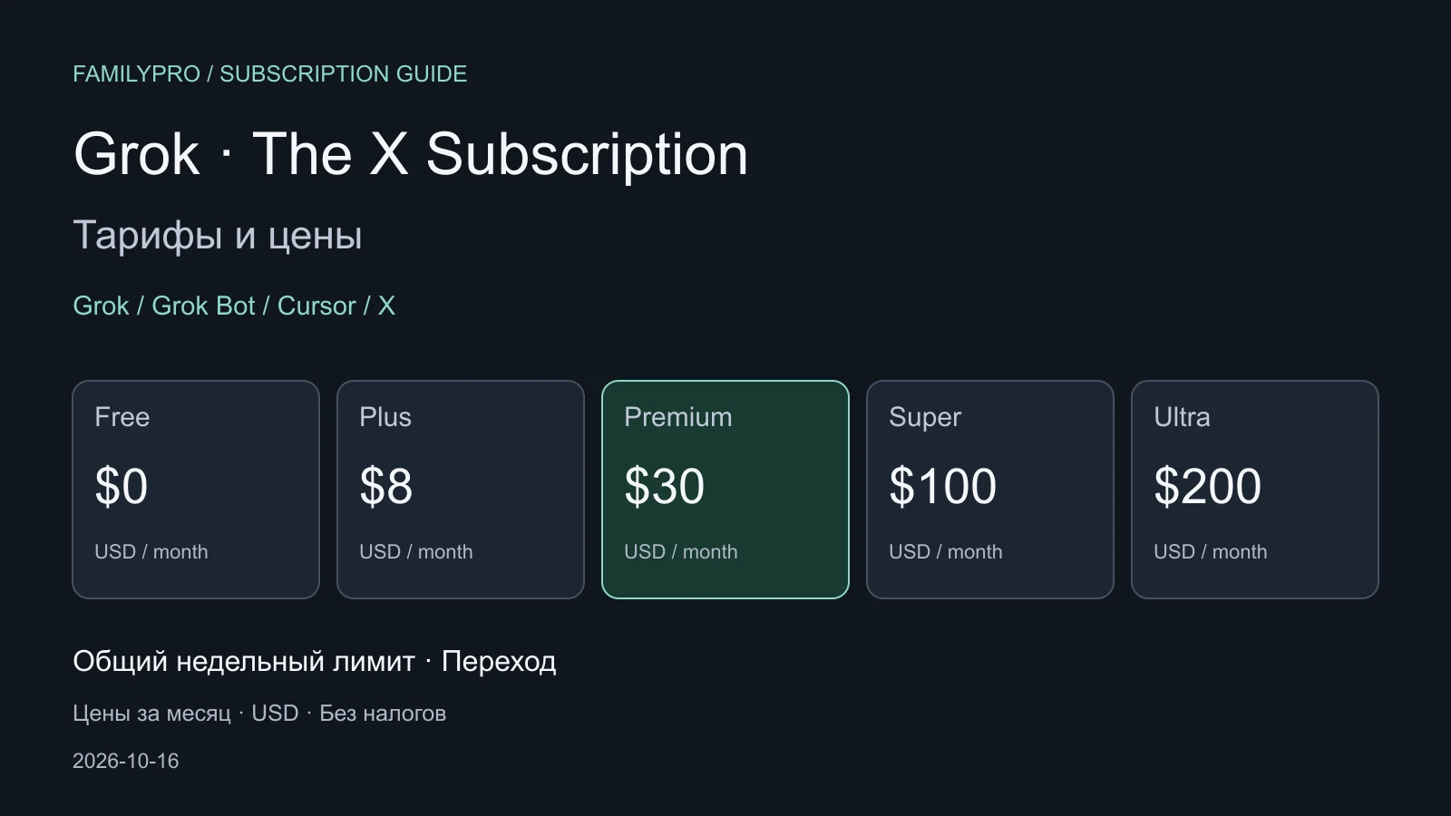 Тарифы Grok X Subscription и ежемесячные цены в долларах США
